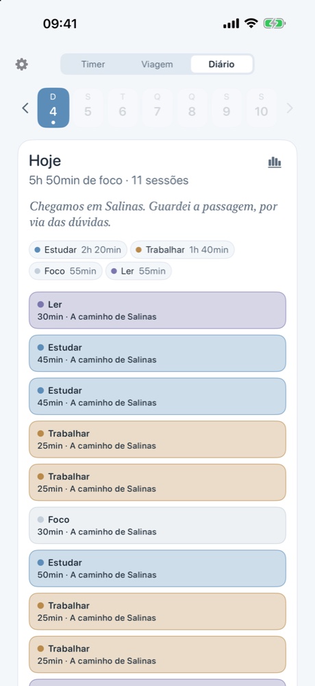 O diário: a página de um dia