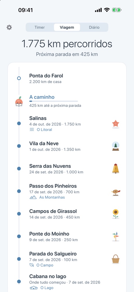A página da viagem: estações alcançadas e a próxima à frente